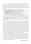 TỔNG ÔN HÓA HỌC - TẬP 2 (Theo Chương trình SGK mới)