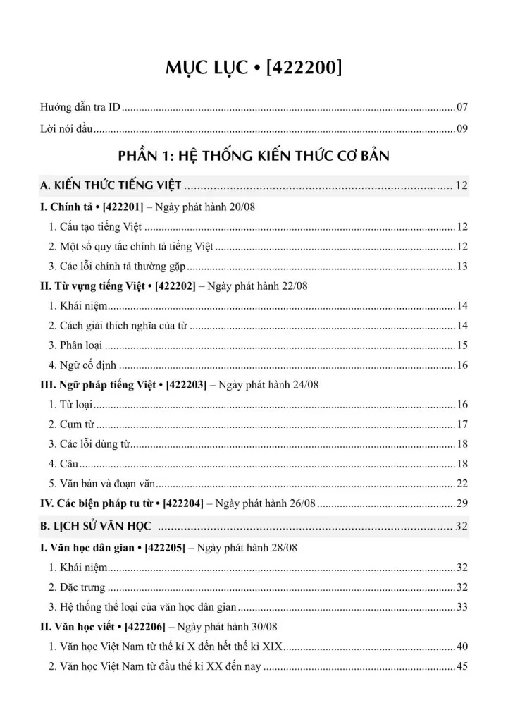 HCM - VACT Luyện thi Đánh giá năng lực Đại học Quốc gia TP. HCM - TỔNG ÔN NGÔN NGỮ TIẾNG VIỆT