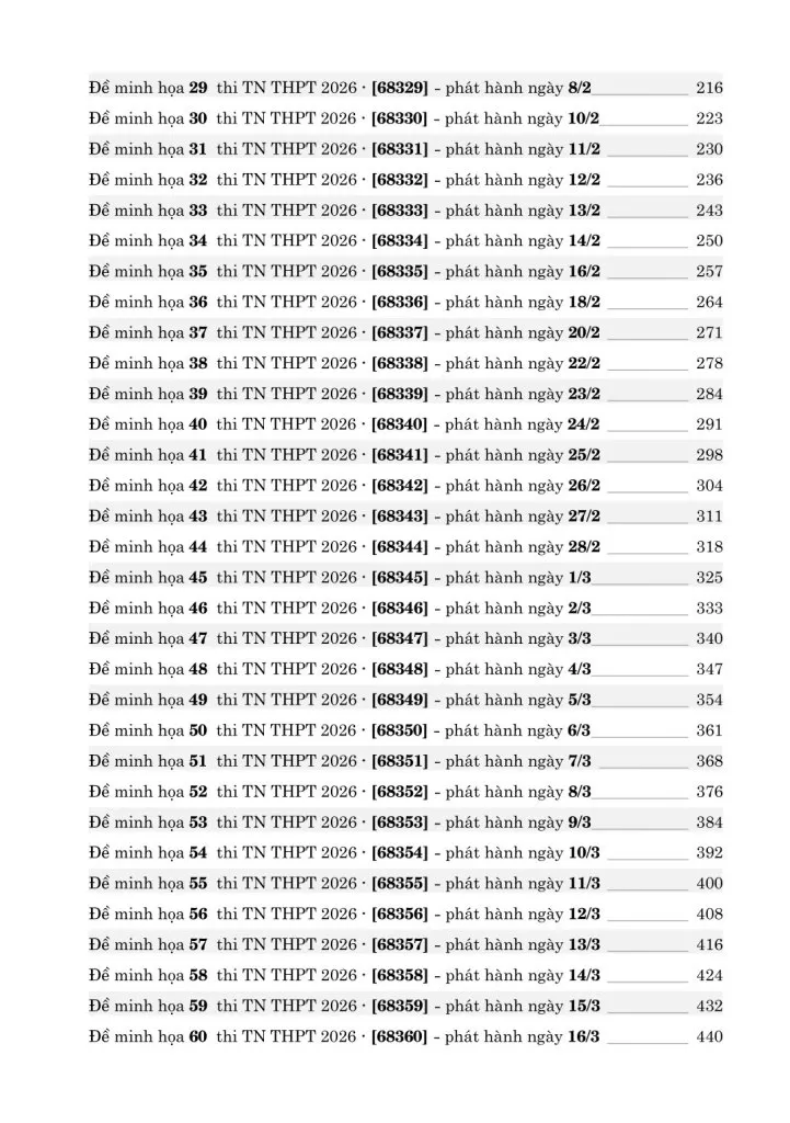 60 ĐỀ MINH HỌA TỐT NGHIỆP THPT 2026 MÔN HÓA HỌC