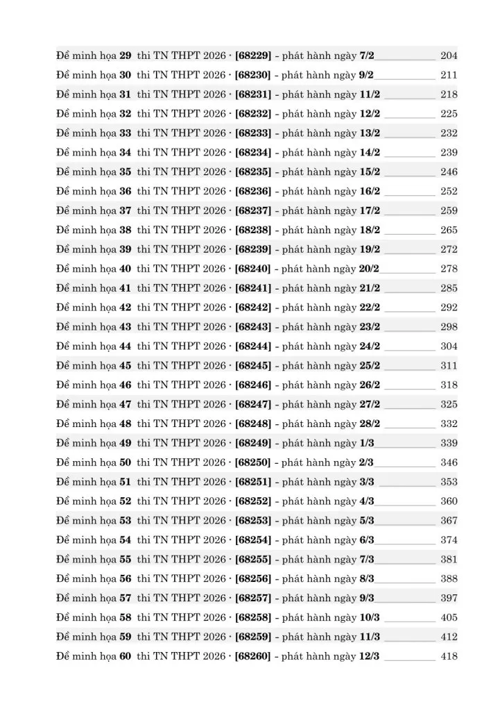 60 ĐỀ MINH HỌA TỐT NGHIỆP THPT 2026 MÔN VẬT LÍ