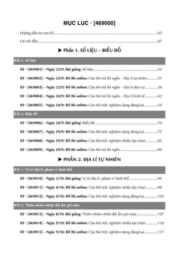 TỔNG ÔN ĐỊA LÍ - TẬP 1 (Theo Chương trình SGK mới)