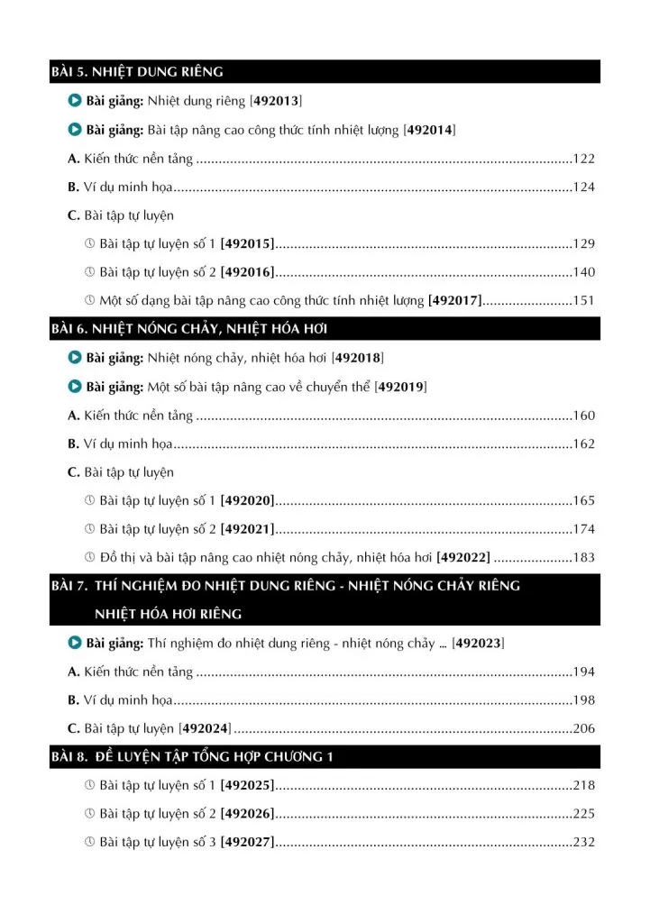 TỔNG ÔN VẬT LÍ - TẬP 1 (Theo Chương trình SGK mới)