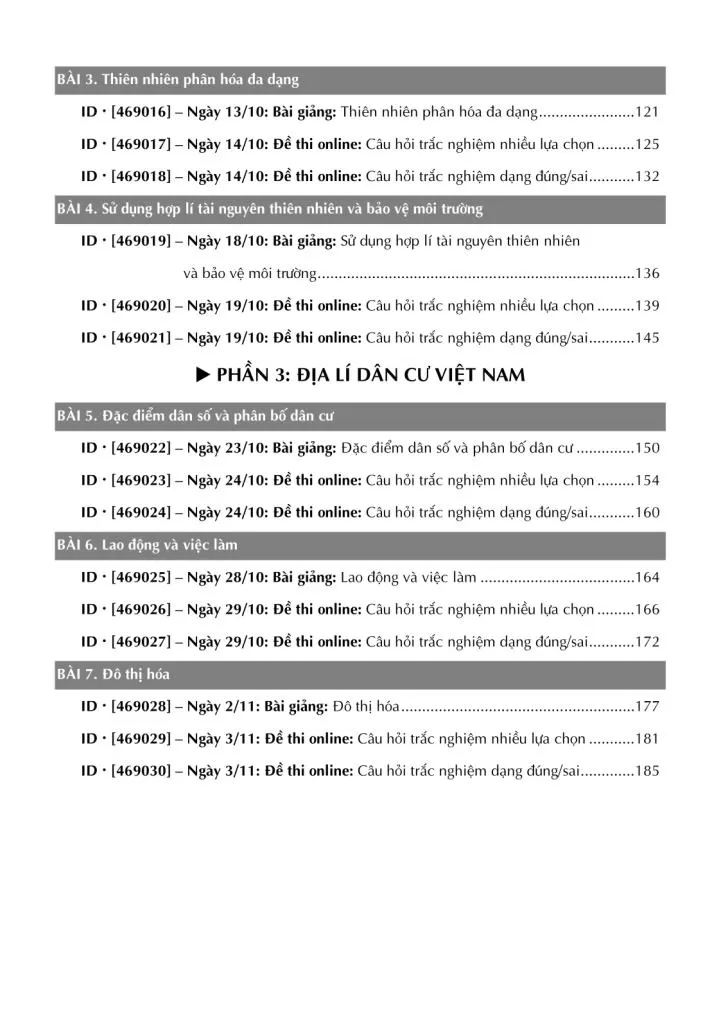 TỔNG ÔN ĐỊA LÍ - TẬP 1 (Theo Chương trình SGK mới)