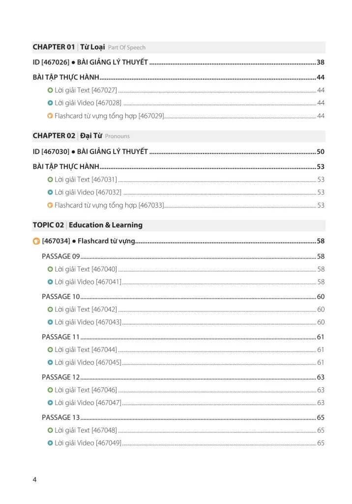 HCM - VACT Luyện thi Đánh giá năng lực theo cấu trúc đề của Đại học Quốc gia TP. HCM - TỔNG ÔN NGÔN NGỮ TIẾNG ANH