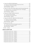 TRỌNG TÂM KIẾN THỨC ÔN THI THPT MÔN TIẾNG ANH