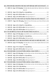 TỔNG ÔN TOÁN HỌC - TẬP 1 (Theo Chương trình SGK mới)
