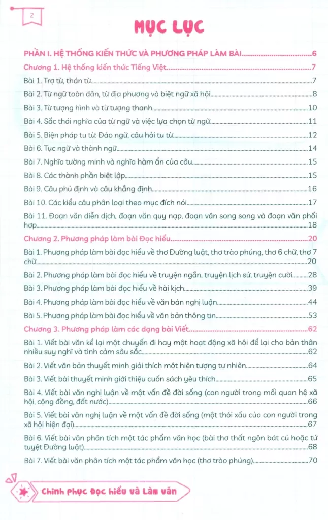 CHINH PHỤC ĐỌC HIỂU VÀ LÀM VĂN - NGỮ VĂN LỚP 8 (50 Đề thi ngữ liệu mở, thiết kế đúng định hướng ra đề hiện nay)