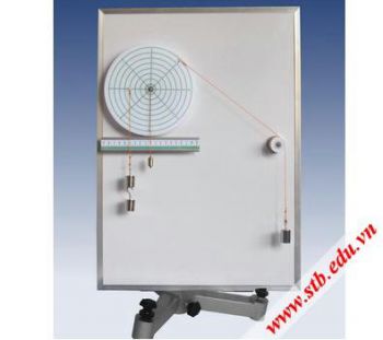 Khảo sát lực đàn hồi và quy tắc moment lực