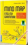 Mind Map English Grammar - Ngữ pháp Tiếng Anh bằng sơ đồ tư duy 