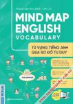Mind Map English Vocabulary - Từ vựng Tiếng Anh qua sơ đồ tư duy 