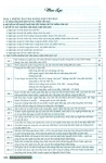 TINH TUYỂN NHỮNG BÀI VĂN NGHỊ LUẬN - LUYỆN THI THPT QUỐC GIA (Dùng chung cho các bộ SGK hiện hành)