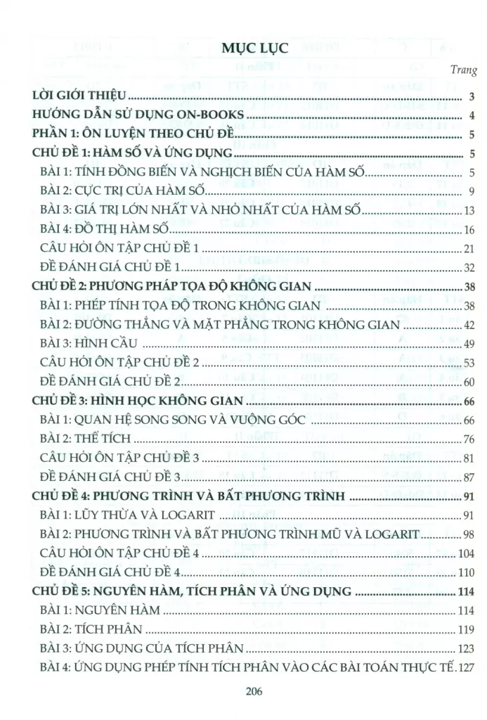 ÔN LUYỆN THI TỐT NGHIỆP THPT MÔN TOÁN (Theo Chương trình GDPT mới)