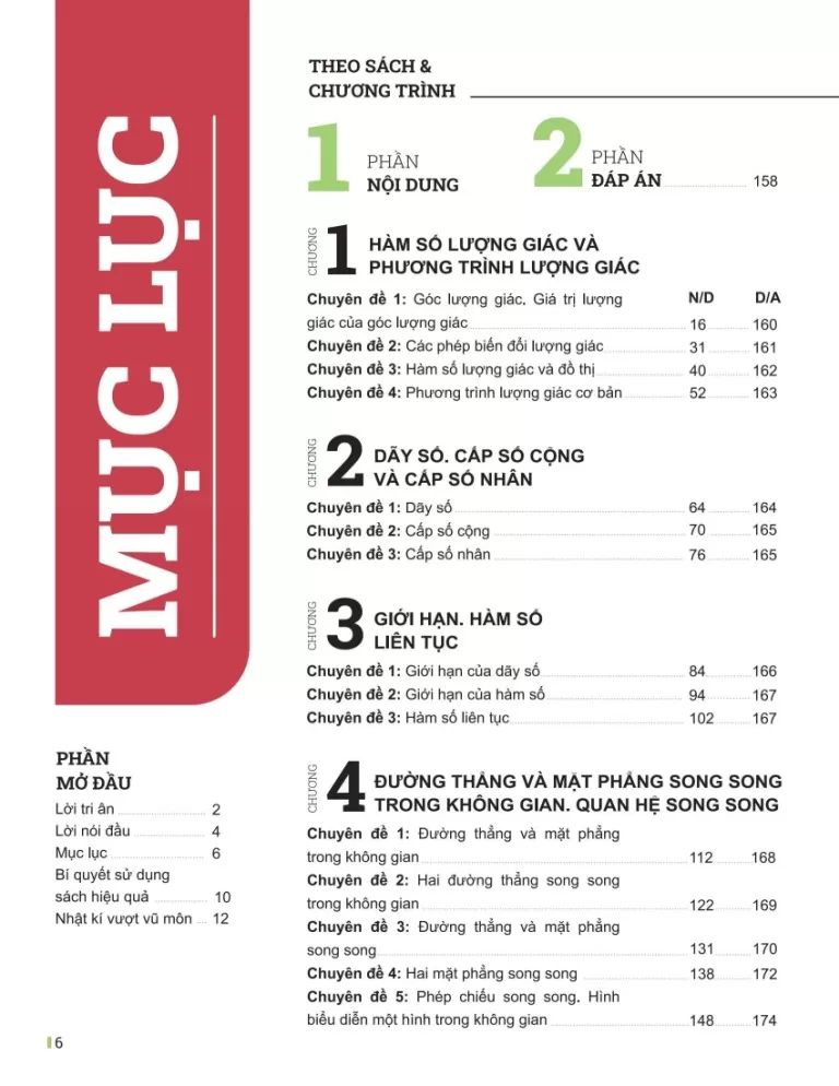 ĐỘT PHÁ TƯ DUY TOÁN LỚP 11 - TẬP 1