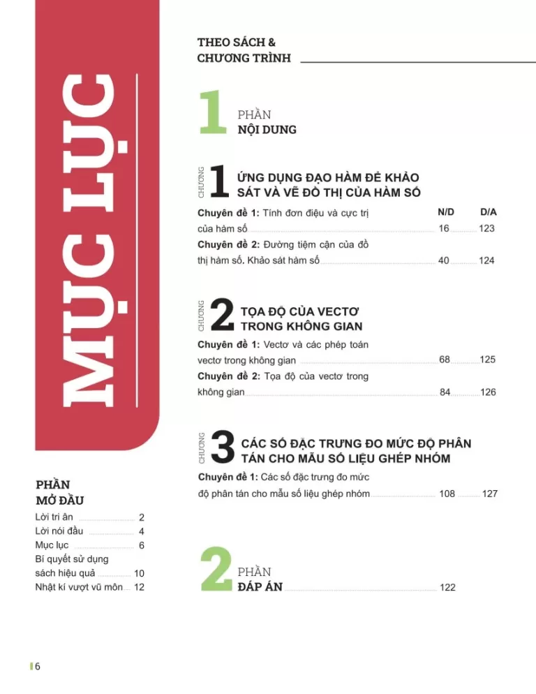 ĐỘT PHÁ TƯ DUY TOÁN LỚP 12 - TẬP 1
