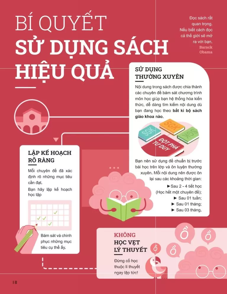 ĐỘT PHÁ TƯ DUY TOÁN LỚP 6 - TẬP 2